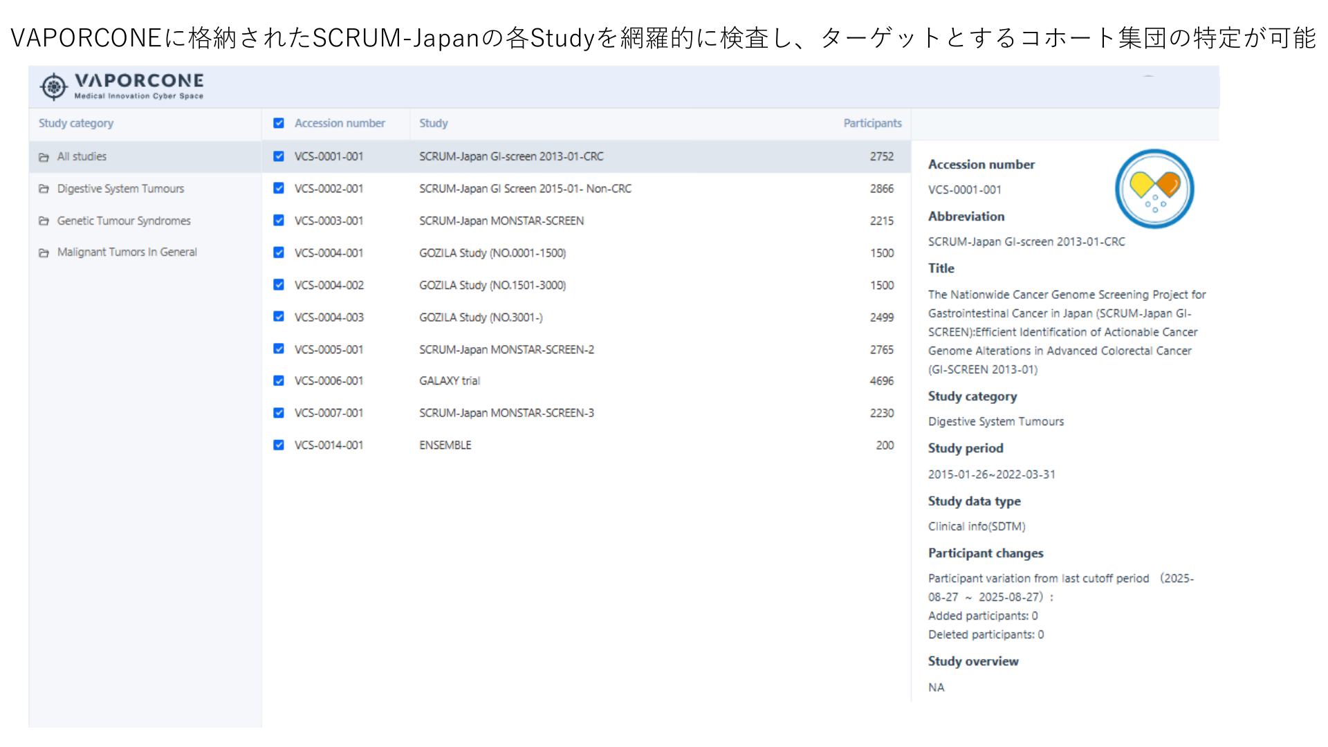VAPORCONE study list showing accession numbers, studies, and participant counts